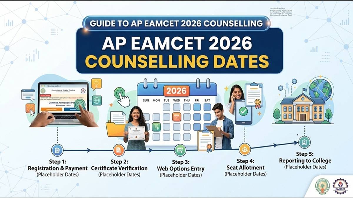 ap eamcet counselling dates 2026 for mpc