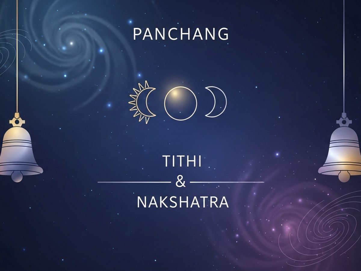 tithi of today